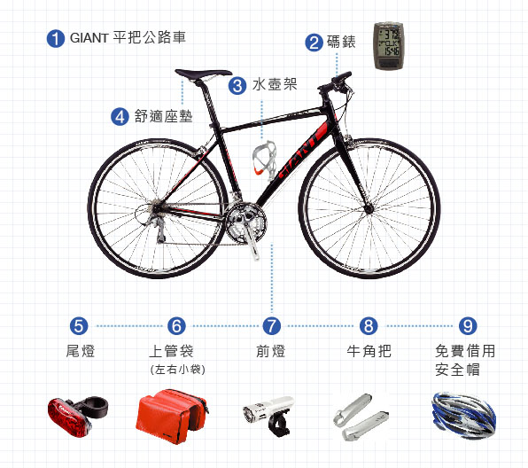 GIANT 平把公路車與配備:1 GIANT 平把公路車、2 碼錶、3 水壺架、4 舒適座墊、5 尾燈、6 上管袋(左右小袋)、7 前燈、8 牛角把、9 免費借用安全帽